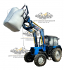Подъемник мешков BIG-BAG КУН ТУРС-2000-7